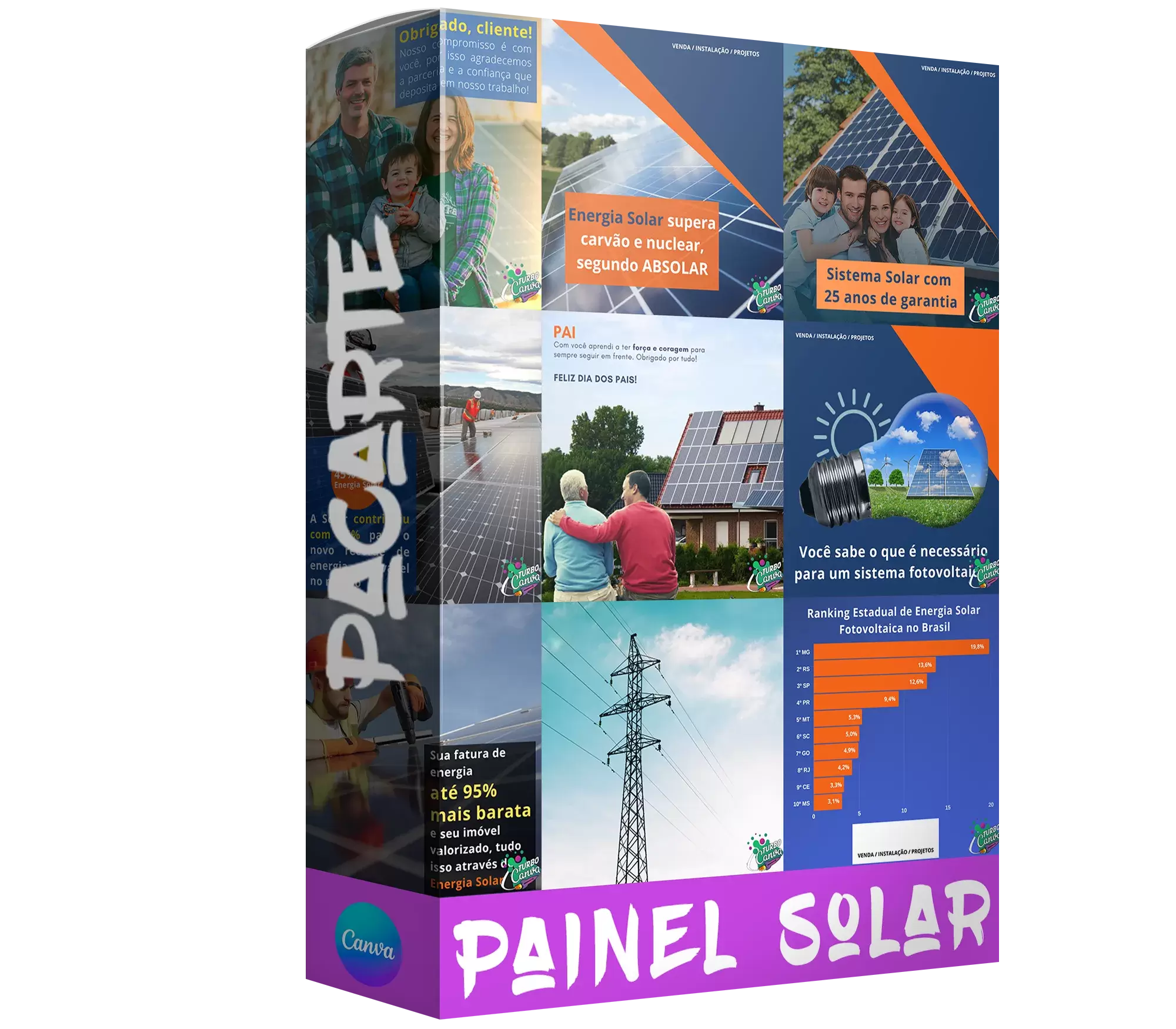 Pacote de 53 Artes Editáveis no Canva de Energia Solar